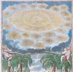 Title page - Astronomie; J. Doppelmayr - Atlas Coelestis, Boeken, Nieuw