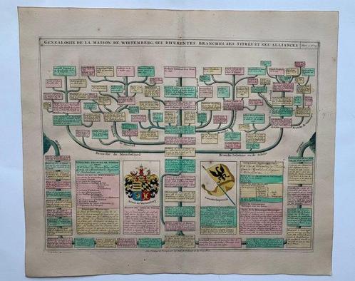 Duitsland - Stambomen van de Duitse adel; H. Chatelain -, Boeken, Atlassen en Landkaarten