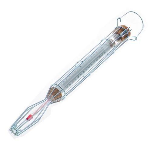 Suikerthermometer metalen korf +80C° tot +180°C, Hobby en Vrije tijd, Taarten en Cupcakes maken, Nieuw, Verzenden