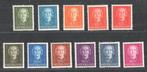 Nederland 1949/1951 - Koningin Juliana En Face met hoge, Postzegels en Munten, Postzegels | Nederland, Gestempeld