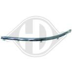 BUMPERLIJST VOOR VW PASSAT B5+ 2000-2005 3B0807244, Ophalen of Verzenden, Nieuw