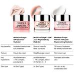 Clinique Moisture Surge Sheer Hydrator SPF 25 - 50ml, Sieraden, Tassen en Uiterlijk, Uiterlijk | Gezichtsverzorging, Ophalen of Verzenden