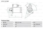 Startmotor / Starter AUDI A4 B8,Avant,Allroad (2.7 TDI,..., Ophalen of Verzenden, Nieuw