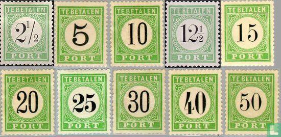 Curaçao - Cijfer in zwart - 1889, Postzegels en Munten, Postzegels | Nederlandse Antillen en Aruba, Gestempeld, Verzenden