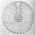 Oronce Finè after Johannes de Sacrobosco and Ptolemy - De