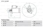 Startmotor / Starter MERCEDES-BENZ A-KLASSE (A 160 CDI,A..., Auto-onderdelen, Ophalen of Verzenden, Nieuw