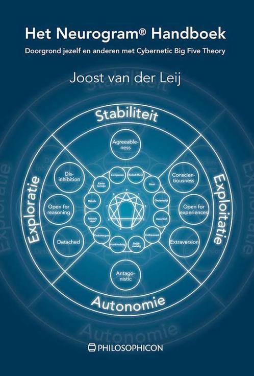 Het Neurogram Handboek 9789460510946 Joost van der Leij, Boeken, Psychologie, Gelezen, Verzenden
