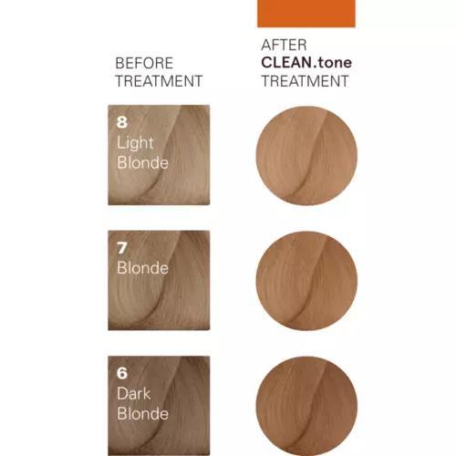 O&amp;M CLEAN.tone Colour Treatment 200ml (Kleurmaskers), Sieraden, Tassen en Uiterlijk, Uiterlijk | Haarverzorging, Nieuw, Verzenden