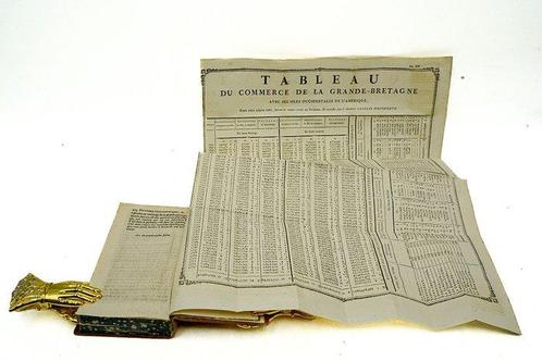 Guillaume-Thomas Raynal - Histoire philosophique et, Antiek en Kunst, Antiek | Boeken en Bijbels