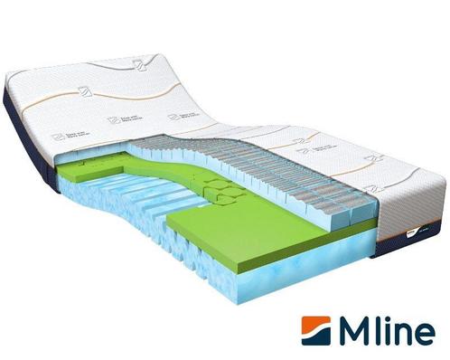 M Line Cool Motion 3, Huis en Inrichting, Slaapkamer | Matrassen en Bedbodems