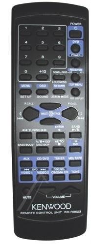 Afstandsbediening Kenwood rc-r0623 KRF-V4060D, Audio, Tv en Foto, Afstandsbedieningen, Origineel, Nieuw, Ophalen of Verzenden
