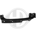 BUMPER BEVESTIGINGSBEUGELS VOOR FIAT PANDA 2003-2012, Ophalen of Verzenden, Nieuw