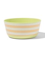 HEMA Schaal Ø12x5.5cm strepen 6=40% / 4=20% / 2=10%, Verzenden, Nieuw