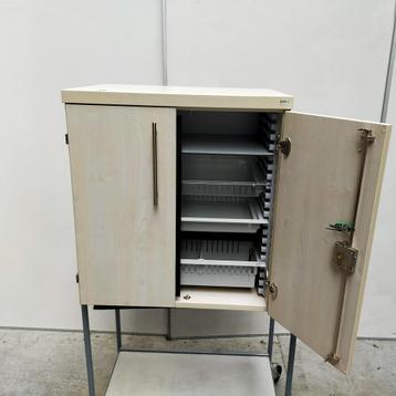 Medifix medische kast - 72x66x48 cm beschikbaar voor biedingen