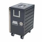 Trap Trading - Trolleys van luchtvaartmaatschappijen -