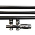 Radiator Onderblok Set Boss & Wessing Rio Compleet, Ophalen of Verzenden, Nieuw