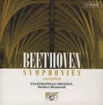 cd box - Staatskapelle Dresden - Beethoven Symphonies (Co..., Zo goed als nieuw, Verzenden