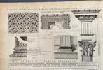 Wenceslaus Hollar (1607-1677) - Vestigium Templi
