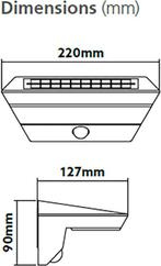 2dekans | Sylvania Gizmo Solar Wandlamp – Zonne-energie,, Ophalen of Verzenden, Zo goed als nieuw