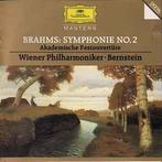 cd - Johannes Brahms - Symphonie No. 2; Akademische Festo..., Zo goed als nieuw, Verzenden