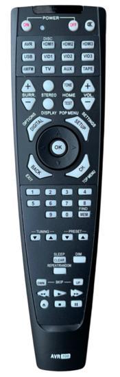 Harman Kardon receiver afstandsbediening voor de ondersta..., Audio, Tv en Foto, Afstandsbedieningen, Verzenden