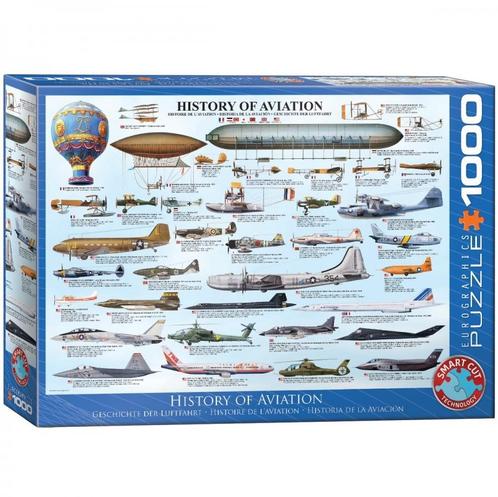 History of Aviation Puzzel (1000 stukjes) | Eurographics -, Hobby en Vrije tijd, Denksport en Puzzels, Nieuw, Verzenden