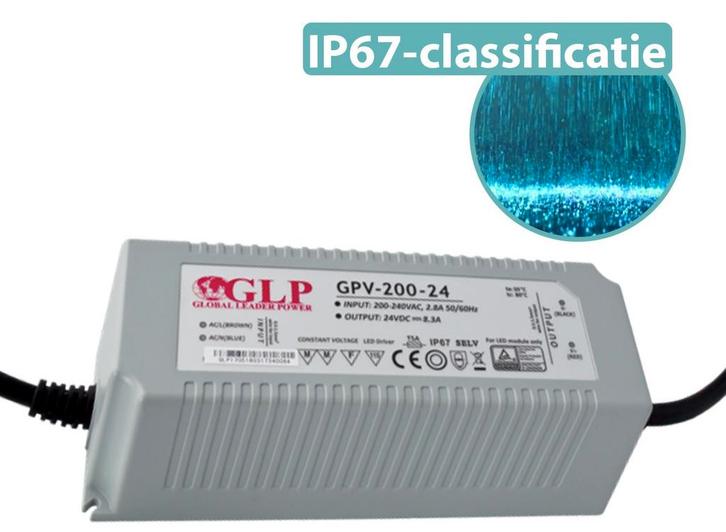 GLP LED voeding 200 watt 24 volt 8,33 Ampere – IP67, Huis en Inrichting, Lampen | Overige, Nieuw, Verzenden