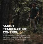 NEBO Davinci 12000 Lumen - Oplaadbare Zaklamp, Watersport en Boten, Ophalen of Verzenden, Nieuw, NEBO