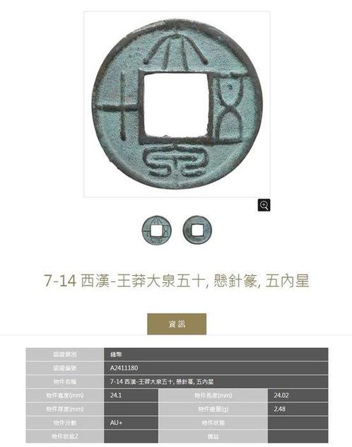 China, Xin-dynastie, Wang Mang AE Daquan Wushi ND 7-14, a, Postzegels en Munten, Munten | Europa | Niet-Euromunten