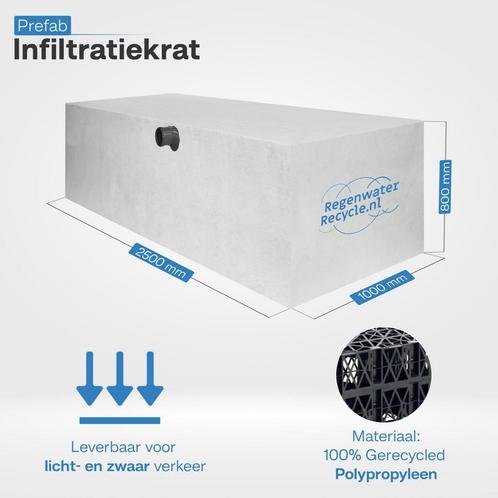 Infiltratiekrat 2000 liter ingepakt. Uit voorraad leverbaar!, Doe-het-zelf en Verbouw, Overige Doe-het-zelf en Verbouw, Nieuw