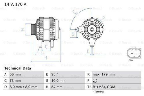 Dynamo / Alternator BMW X5 (3.0 d,xDrive 30 d,3.0 sd,xDri..., Auto-onderdelen, Motor en Toebehoren, Nieuw, Ophalen of Verzenden