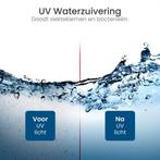 Tweedekans | Gologi drinkfontein kat/hond - Slimme, Dieren en Toebehoren, Ophalen of Verzenden, Zo goed als nieuw