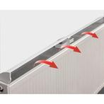 Radiator ventilator rooster - Verstelbaar 75 - 140cm, Hoog rendement (Hr), Radiator, Nieuw, Ophalen of Verzenden
