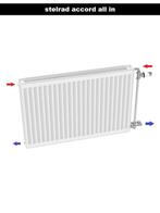 Stelrad eco radiatoren magazijn opruiming  diverse afm actie, Verzenden, Nieuw, 800 watt of meer, Radiator