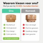 2dekans | Nolt Plafondlamp - Plafonniere - E27 Lamp -, Huis en Inrichting, Lampen | Plafondlampen, Ophalen of Verzenden, Zo goed als nieuw