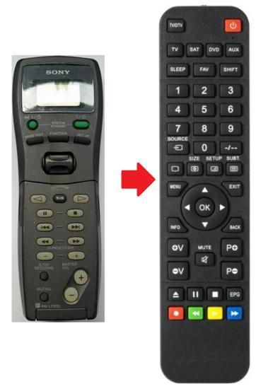 Sony RM-LP205 / RM-LP211 afstandsbediening, Audio, Tv en Foto, Afstandsbedieningen, Verzenden