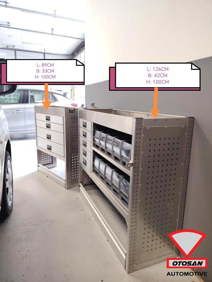 Aluca set (Brover) bedrijfswageninrichting L+R COMPLEET ZGAN, Auto-onderdelen, Interieur en Bekleding, Nieuw, Peugeot, Ophalen