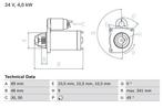 Startmotor / Starter, Ophalen of Verzenden, Nieuw