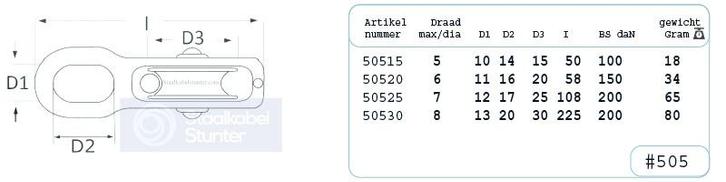 Draaibare katrol 15mm wartel, Doe-het-zelf en Verbouw, IJzerwaren en Bevestigingsmiddelen, Verzenden
