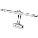 LED Spiegelverlichting - Schilderijverlichting - Akna - Rond, Ophalen of Verzenden, Nieuw, Metaal