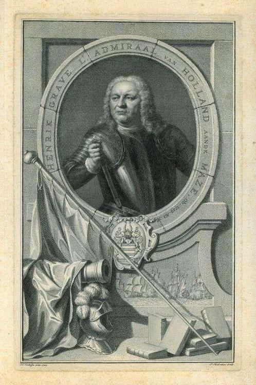 Portrait of Hendrik Grave, Antiek en Kunst, Kunst | Etsen en Gravures