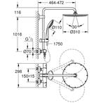 Regendoucheset Grohe Euphoria System Met Opbouw, Nieuw, Ophalen of Verzenden