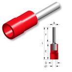 Tirex automotive Penstekker ROOD 1,9 mm geïsoleerd,, Auto diversen, Ophalen of Verzenden, Nieuw