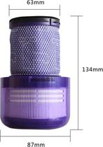 Vervangingsfilter - 4 stuks - 971517-01 voor Dyson V12, Verzenden, Nieuw