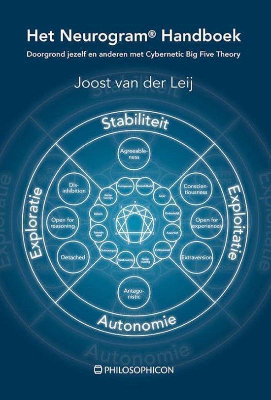 9789460510946 Het Neurogram Handboek Joost van der Leij, Boeken, Psychologie, Nieuw, Verzenden