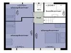 Huis Botter in Hoorn, Huizen en Kamers, Overige soorten, Noord-Holland