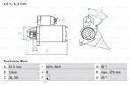 Startmotor / Starter RENAULT CLIO III,Grandtour (1.4 16..., Ophalen of Verzenden, Nieuw