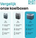 2dekans | MOA Koelbox Elektrisch 12v 230 volt - Coolbox 40L, Caravans en Kamperen, Koelboxen, Ophalen of Verzenden, Gebruikt