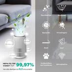 2dekans | MiRi EasyBreath – Luchtreiniger – 250 m³/h – HEPA, Ophalen of Verzenden, Zo goed als nieuw