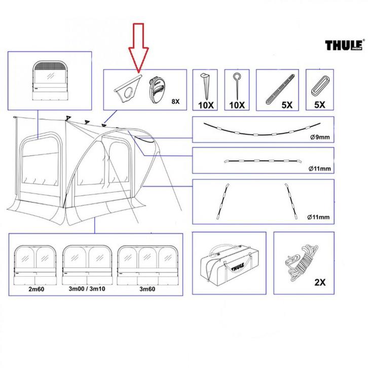 Thule QuickFit/EasyLink Fixation Pieces Lead Rail 8st., Caravans en Kamperen, Voortenten en Luifels, Nieuw, Ophalen of Verzenden